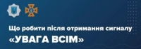 Алгоритм дій населення в разі артобстрілу та бомбардування