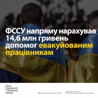 Фонд нарахував 14,6 млн гривень допомог напряму евакуйованим працівникам