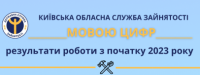 Київська обласна служба зайнятості інформує