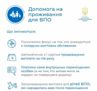 Увага!  Відбулися зміни в законодавстві для внутрішньо переміщених осіб